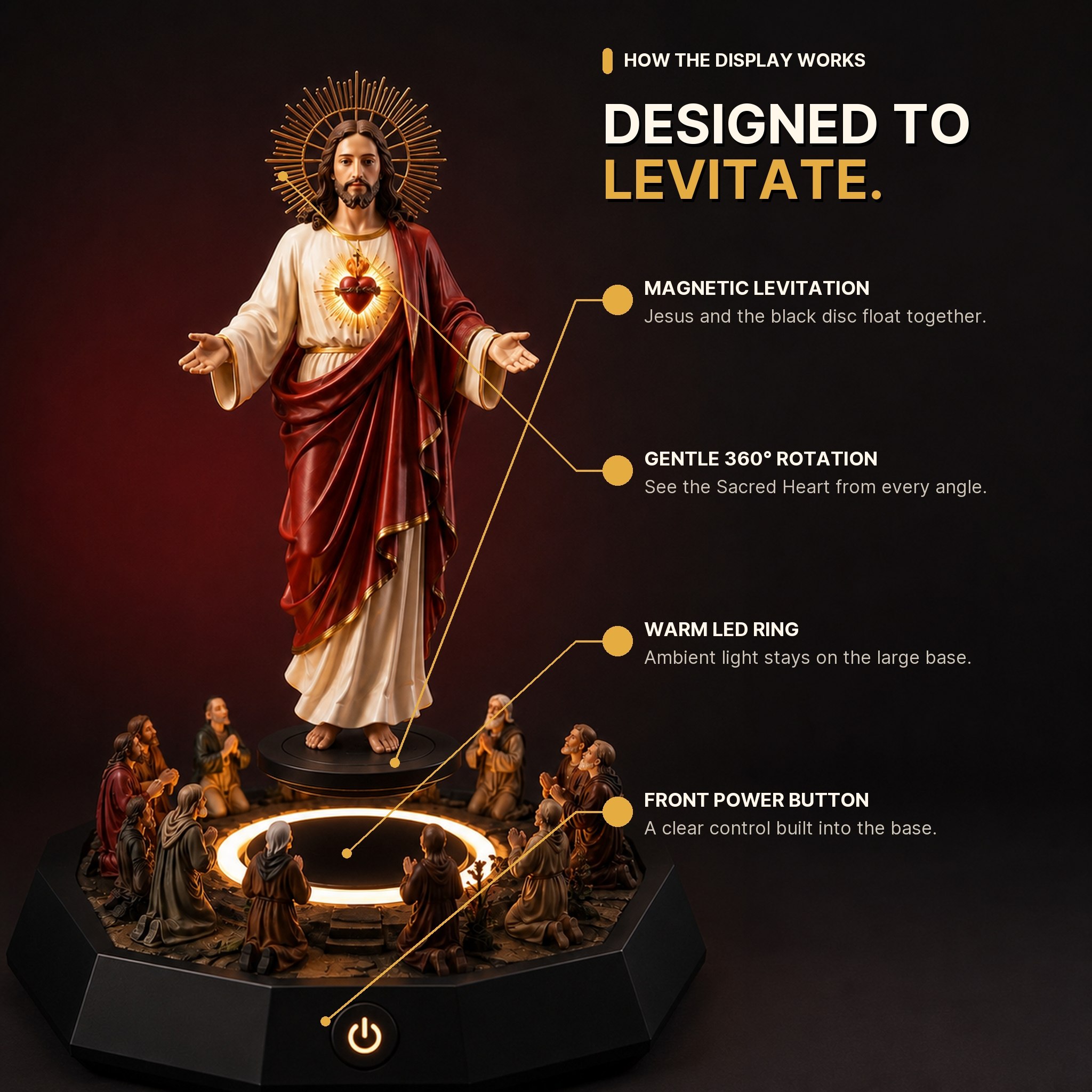Levitation Mechanism